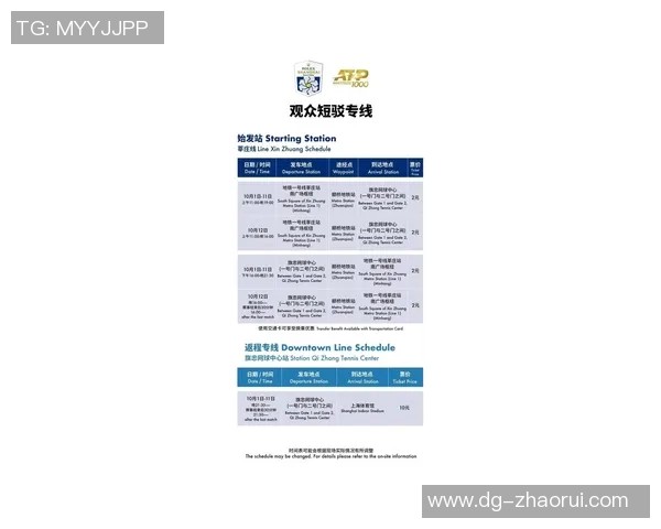 上海网球队加速转型探索新策略引发热议与关注
