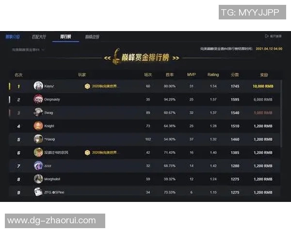 V5逆袭之路：CSGO赛事中的传奇崛起与辉煌瞬间