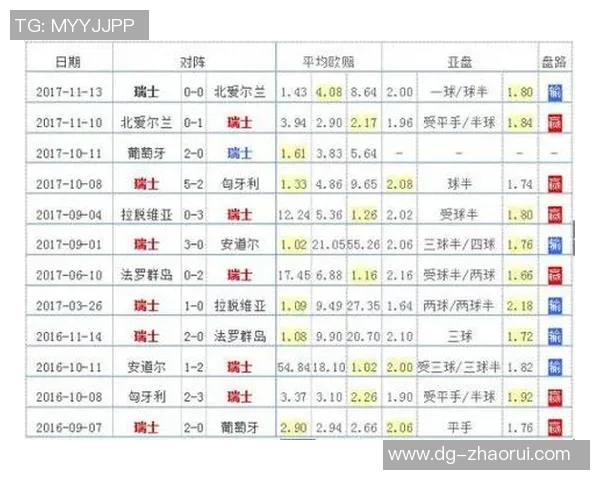 上海羽毛球队在世界杯预选赛中的个人能力表现分析与点评