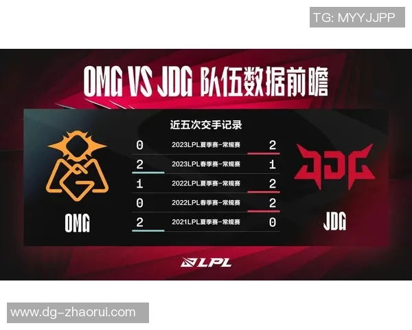 JDG战队节奏体系解析：如何在英雄联盟中掌控比赛节奏与战略布局