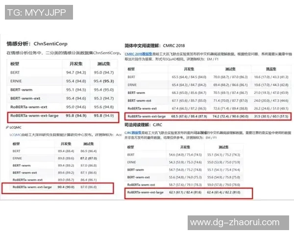杭州排球队速度表现数据分析揭示运动员潜力与训练效果的深度关系 杭州排球队速度表现数据分析揭示运动员潜力与训练效果的深度关系