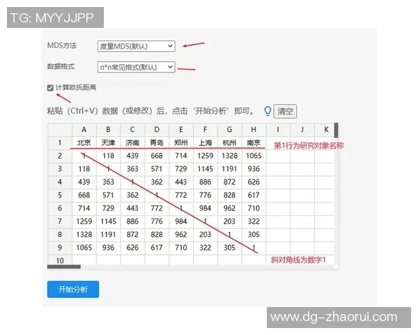 深度分析LNG市场控制策略的多维解读与前景展望 深度分析LNG市场控制策略的多维解读与前景展望