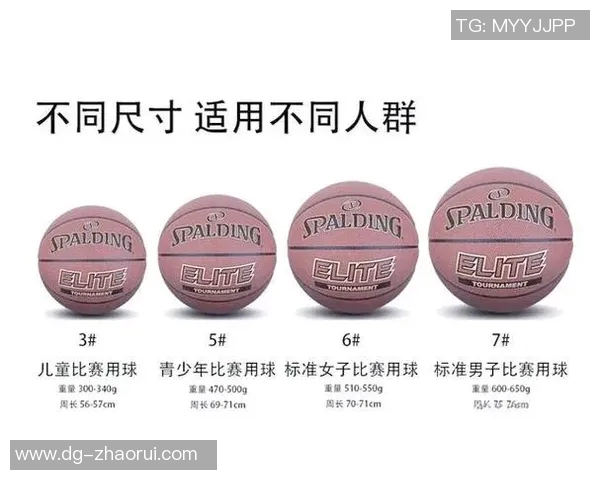 篮球装备选购指南：如何选择适合自己的篮球和配件推荐