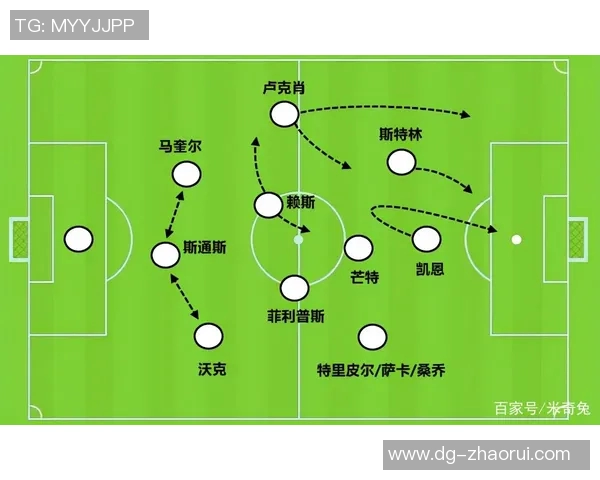 西安足球队中路突破战术解析与实战应用探讨 西安足球队中路突破战术解析与实战应用探讨
