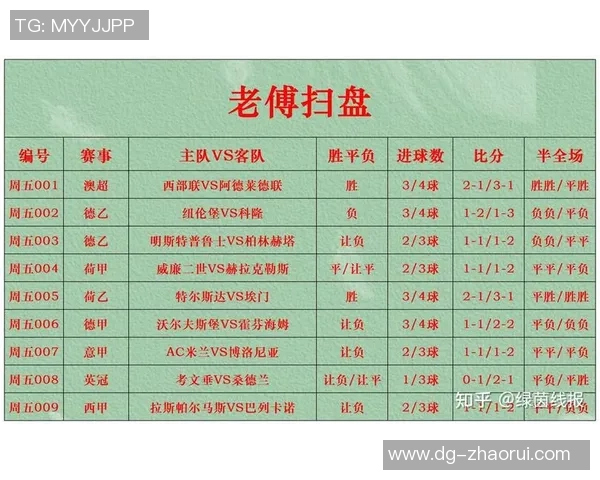 德国与墨西哥足球对决比分预测及分析建议