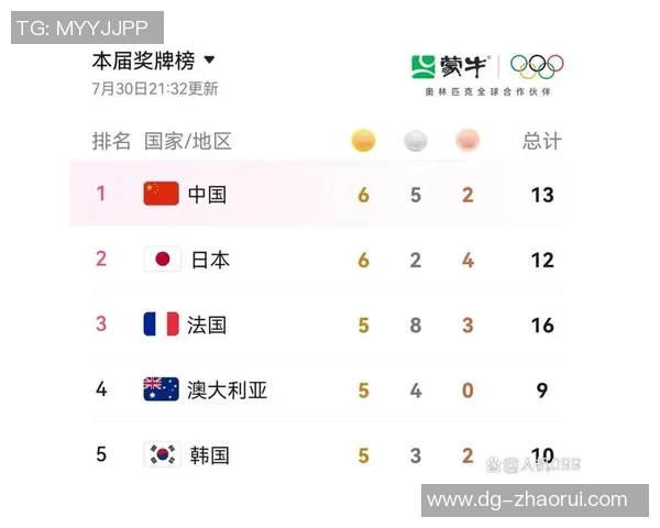 朝鲜对阵韩国精彩赛事分析及比分预测推荐