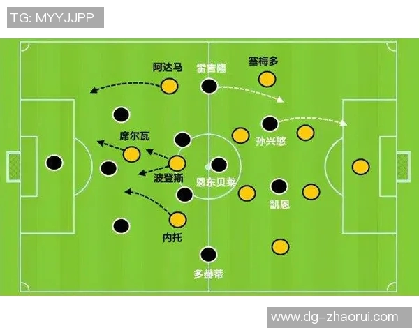 热刺与狼队对决分析：战术布局与球员表现全解析