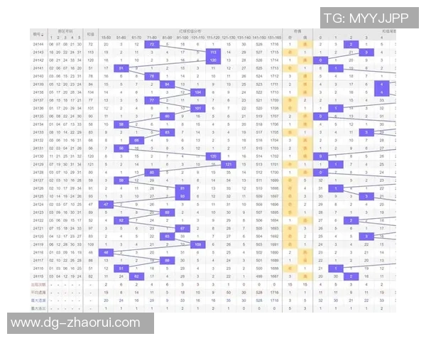 马刺与骑士对决分析大小分走势及投注建议