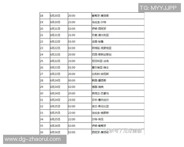 俄罗斯与沙特比赛预测分析及彩票投注建议分享 俄罗斯与沙特比赛预测分析及彩票投注建议分享