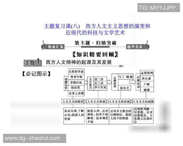 罗凯文：探索科技与人文交汇的未来之路与创新思维
