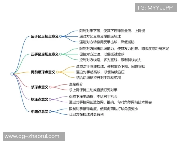 聚焦羽毛球技术探讨：成都羽毛球队的训练与战术分析